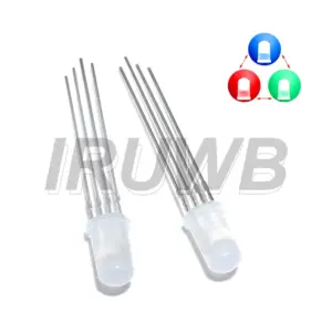 Sb6d1f96c1c604c49a56b2391910b9499h