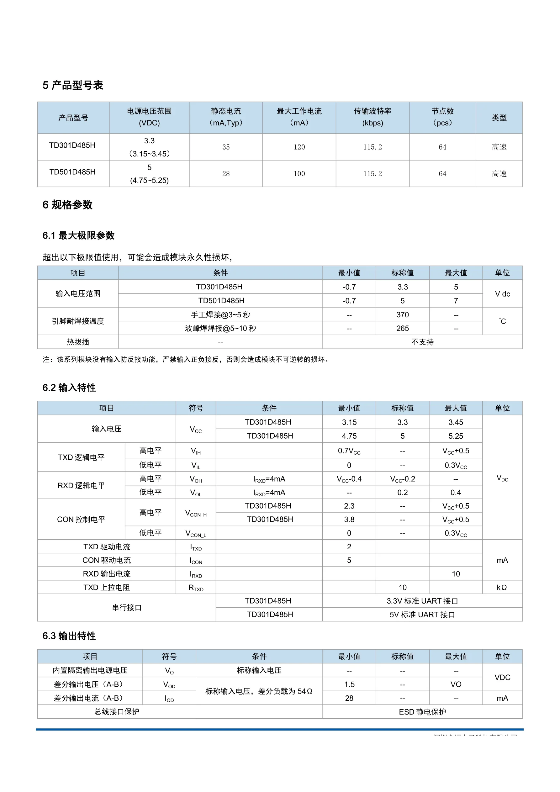 RS485 Power Supply Modules TD301D485H & TD501D485H 4 RS485 Power Supply Modules TD301D485H & TD501D485H - Image 4
