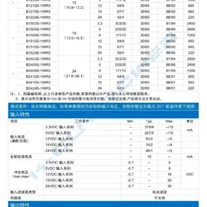 Sb8a5e0bb417e4aa09d7d6d27072444f2i