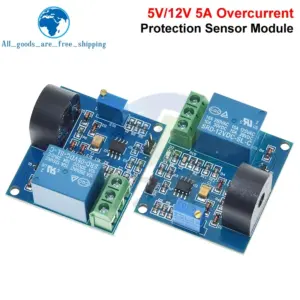 Sbc94def683564d61a0956027fd3a09051