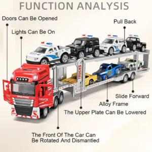 Sbd94c9f604a14db2b41f2a6620fd836aR