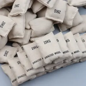 Sbd96c8572d95479b85c7a2cd816ccb33B