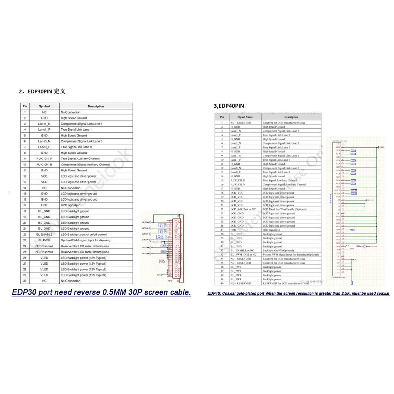 8K EDP Driver Board for High-Resolution Displays 3 8K EDP Driver Board for High-Resolution Displays - Image 3