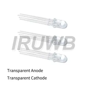 Sc1f77541f0c747ab9eb8b9faf901d9919