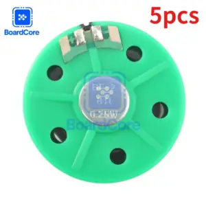 Sc364f0abeaaf4dadb78ac2e7df8d994cY