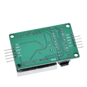 Sc5ac239bc94f43c4a6e5f5b087847ff8v