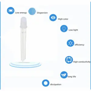 Sc6ec9c5942ab411896da09ebc58966912