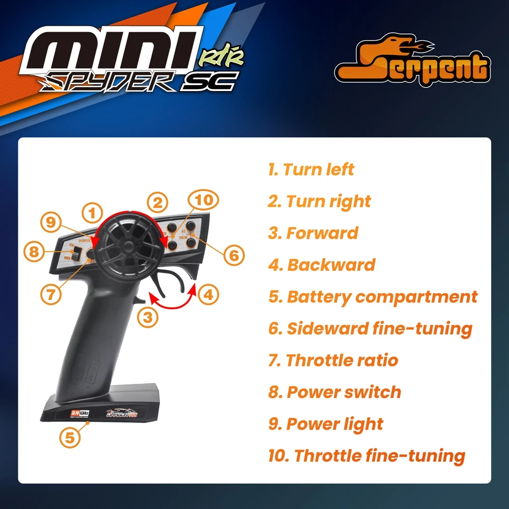 1/24 Serpent Mini RC Car for Adults 5 1/24 Serpent Mini RC Car for Adults - Image 5