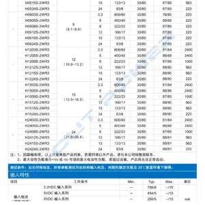 Sc7c77c3de91249698118bdf5d9046b9f3 1