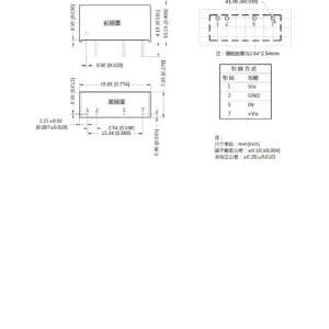 Sc8a5c5c0a8d64a8391d675452a554bccl