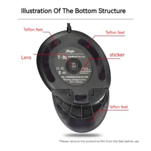 Sc9f3909ba74544c18daf8d59a88e33b4C