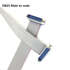 Sca1daea1ee3747eabe02dc3c029971d4g