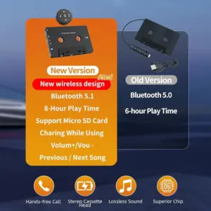 Scabd0f60d34e4809943eaa6166c49cffQ