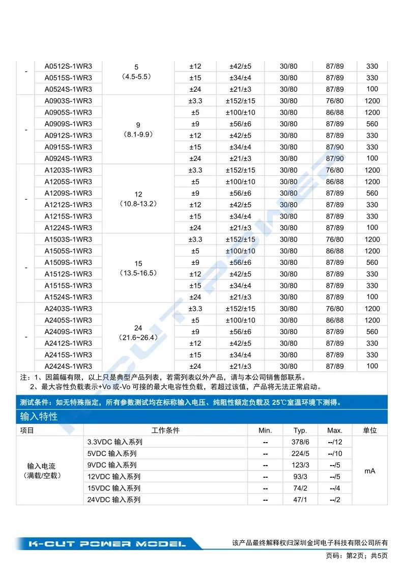 DC-DC Power Module IC Series A0909S-1W & Variants 5 DC-DC Power Module IC Series A0909S-1W & Variants - Image 5