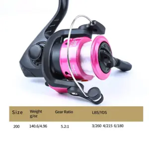 Compact Ice Fishing Reel with Pink Spool 7 Scdc6a2deb8a943338120005f39f9f66b8