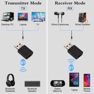 Wireless Bluetooth 5.0 Audio Receiver for Devices 10 Sce4f06d330654da0bb9e146c67d4d8c24