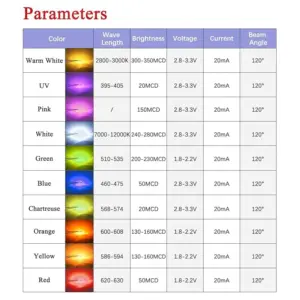 Sce81f75d74cb4859979034b2b649d509x
