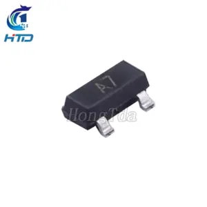 Scf0f0651e8b24405bb5e529dfa1584feE