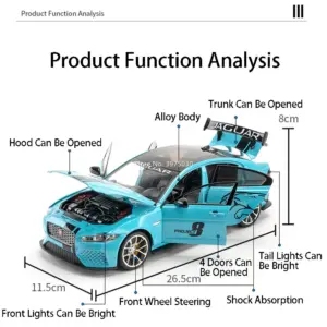 Scf62db8492b54e5e85e464574eea4e12o