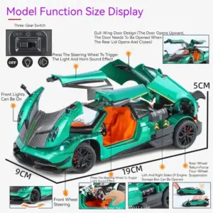 Sd193f8fda426431485e067f4edabd640u