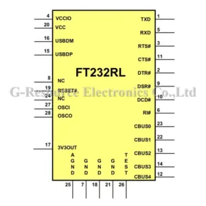 Sd1f274661c4b4b0eb4e2517243e5ff90y