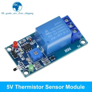 Sd301f8d9e03349a6a6089d94843711b1d