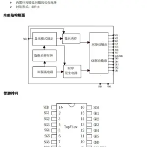 Sd44d9ed18a3e419584bcff4e152475eaJ