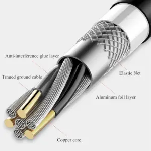 Sd53f2c76f7ea40c092fe82fcc9e11d923