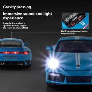 Sd5d73098929d4acda12a151be11f2f0aZ