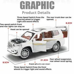 Sd70af0e885604c77a410528f45edb43ep