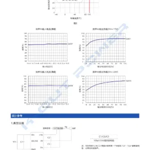 MGJ2D152005SC Adjustable DC-DC Power Supply Module 9 Sd88640d2c18b4a46ad2ca9638663ac71o