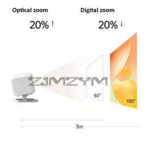 Sd968018421a942d8851c6360db03679ao