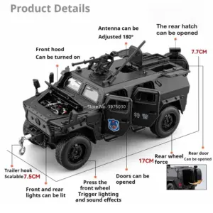 Sda1d74e3afe748d789ee40f4083750862 1