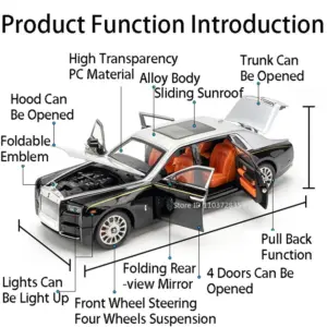 Sdbf1abb8845f488aae64f31922246dafQ