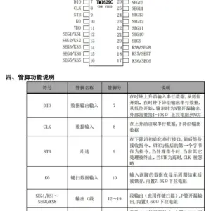 Sdd132199e9f84b46bbebba3799f4dac3Z