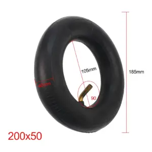 Sde1473f1da3c40b3a77ec6964378bbf0E