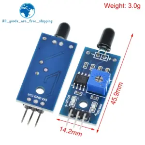 Sdecfc301e67e4948867f3ec878586926x