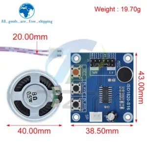Sdf4d327e54034fc2a5b787f29bc73100A