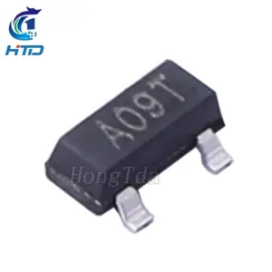 Sdf7a2c948bd44dd097ddbc79128dd3dfC