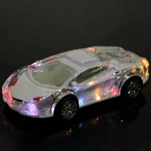 Sdf8a51a3e408493ea88c4e7e7d07f34bc