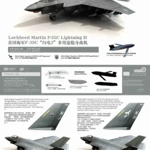 F-35C Lightning II 1/72 Scale Model Kit