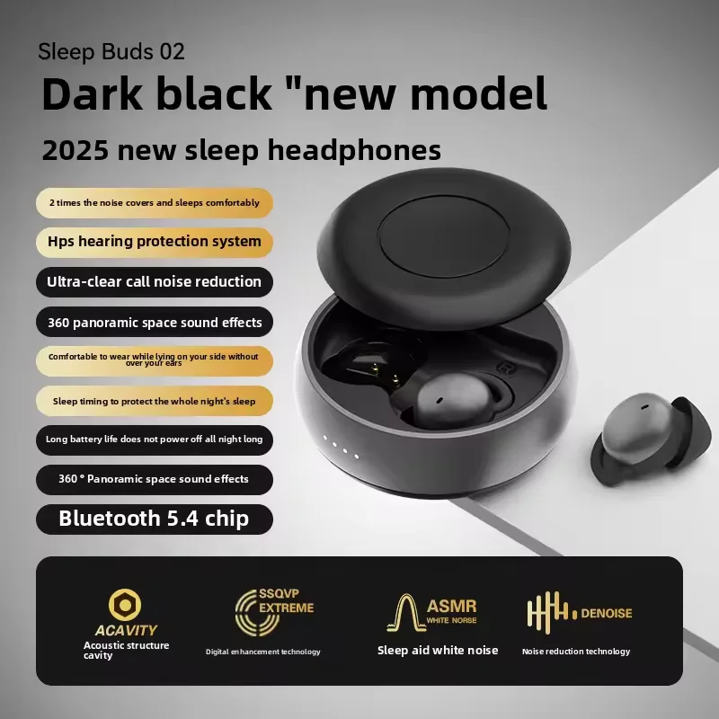 White Wireless Sleep Earphones with Noise Cancellation 3 White Wireless Sleep Earphones with Noise Cancellation - Image 3