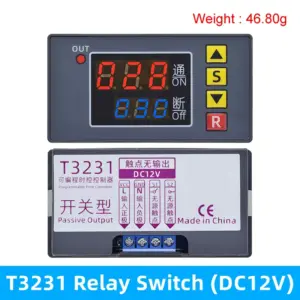 Sebcfcdd8ef5c4dfa9b41a0f6d3d33fd7p