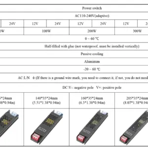 Ultra-Thin 60-400W Switching Power Supply for LED Systems 11 Seccfda6c0df641389d565ceb75dfaae8f 1