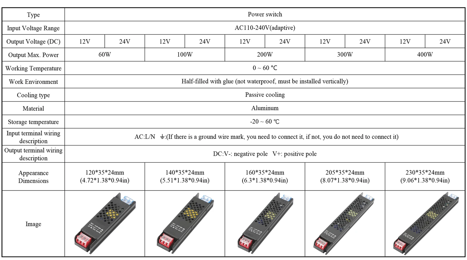 Ultra-Thin 60-400W Switching Power Supply for LED Systems 6 Ultra-Thin 60-400W Switching Power Supply for LED Systems - Image 6