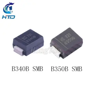 Sed817a4f9707433c8f3b6a6b33bae62eh