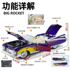 Sedb917df5bda475991dc38e9258d86672