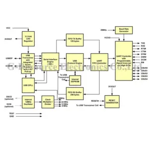 Sf00104381f694e2ea2569ac3f687f769J