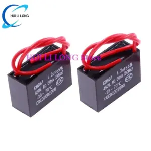 Sf1f0a91a03e345a4a4a68d70194f0bdc7