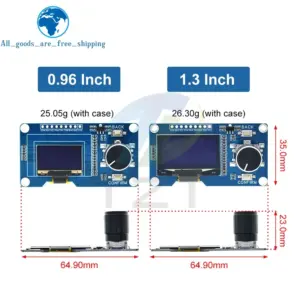 Sf2190fb02eb746c096d3e66e9c4106acb